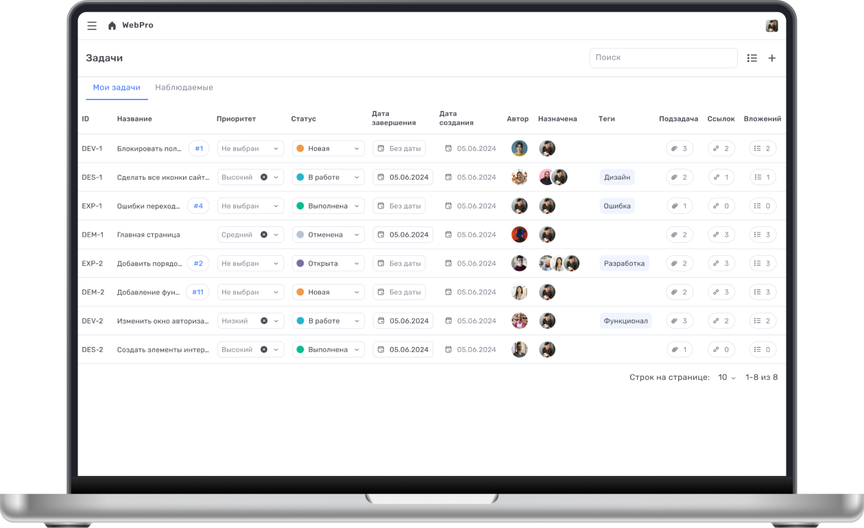 Простое решение для управления проектами